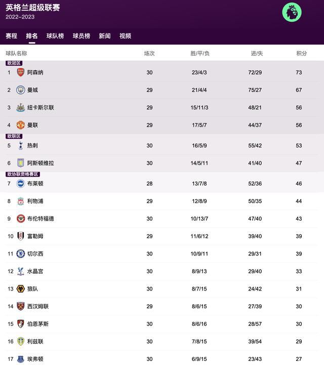 色偷偷五月天