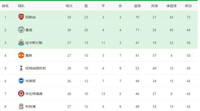 亚洲第五色综合网