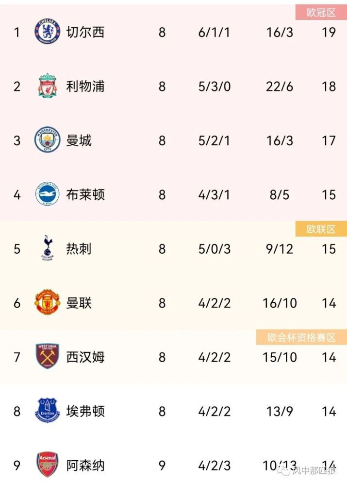 91夜夜操